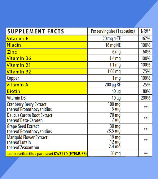 Herboxa Vision supplement facts label