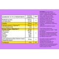 HERBOXA CAPSISLIM - 60 κάψουλες | 