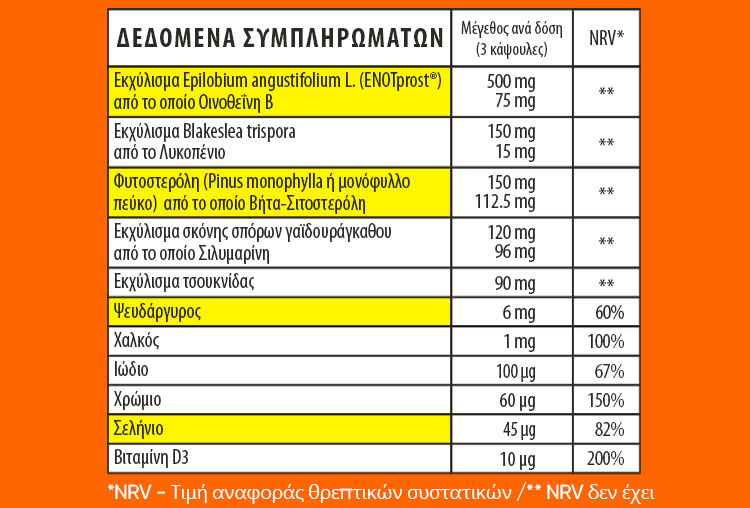 HERBOXA PROSTATE | 60 κάψουλες